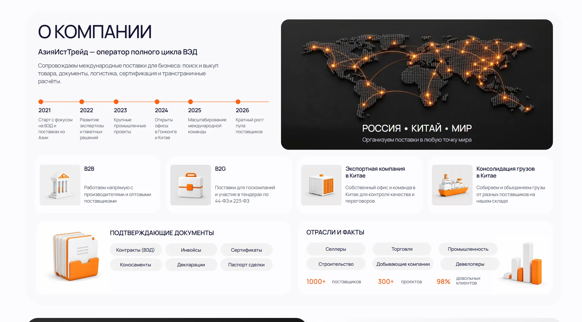 AsiaEastTrade — лендинг, экран 1